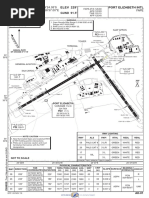 FAPE - AERODROME CHART - AD-01 - 08 NOV 2018.cdr