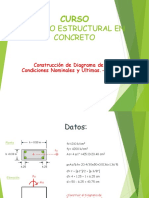 Diagrama de Interaccion 2019