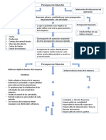 Mentefacto Presupuesto