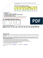 20 Torque Calculation DIN946