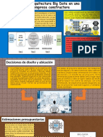 La Arquitectura Big Data en Una Empresa Constructora