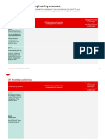 Engineering Associate Summary Statement Brfinal