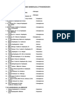 Daftar Nama Yang Diundang Pesta Ujuk Ok