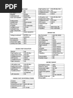 Checklist F90 PT-LQC