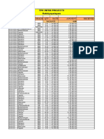 Date Site Grade Qty Rate Amount Received: TPK Infra Projects Rakkiyapalayam