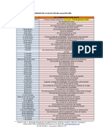 Calendario de La Salud 2023