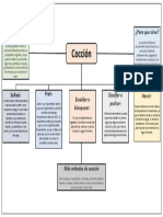 Tarea Tipos de Coccion Listo14 02 23 2