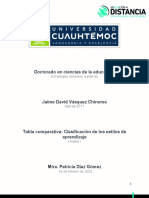 Tabla Comparativa Clasificación de Los Estilos de Aprendizaje