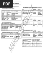 PU-I Lab Viva Questions