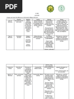 JACINTH R. GALLEGO SS-208-activty-1