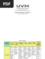 Universidad Del Valle de México Maestría en Educación Basada en Competencias