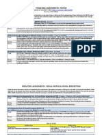 Otor & Visual Motor Assess