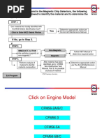 CFM56-7B