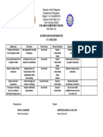 Action Plan in Math 2022-2023