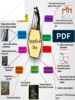 Plantilla Mapa Mental PowerPoint 59