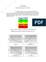 Análisis de Tablas y Gráficas