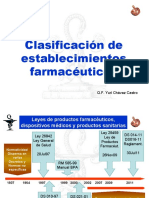 Clasificación de Establecimeintos Farmacéuticos