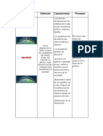 Cuadro Comparativo Igualdad