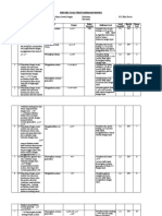 Kisi Kisi Bahasa Arab UM 2021