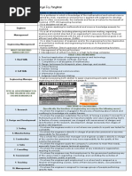 EngMan Reviewer