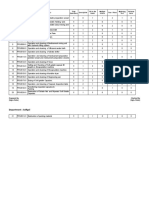 Department: Softgel: Sr. No. Doc. No. Topic