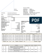 Internal Revenue Tax Summary of Duties and Taxes