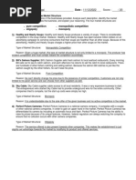 Sugsi - Type of Market Structure Worksheet