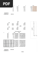 5.8e+10 9100 1.08e+11 2624 1.5e+11 1360 2.27e+11 594 7.78e+11 50.6 1.426e+12 15.1