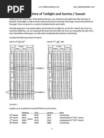 Calculating The Time of Twilight and Sunrise