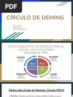 Circulo de Deming