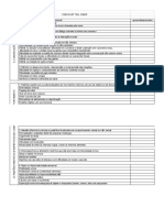 Checklist Tea DSM5