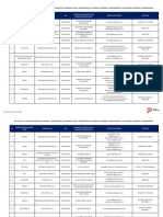 Datos Representantes de Marca EXT CE 2021 12