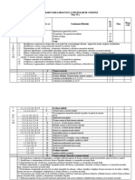 Proiectare de Lungă Durată 6