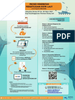 Poster Proses Pengajuan KKPRL - 1