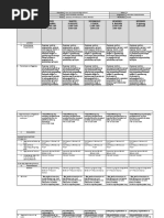 Week 1 2 q3 DLL Araling Panlipunan9 Cris Salinas