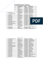 Lsit of Selected Candidates Pre Primary