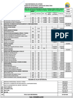 120 TDR Mejoramiento Del Servicio de Agua para Riego Purpur - Carhuaz Cui 2562094 (Presupuesto)