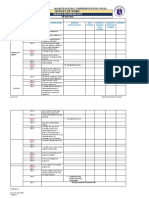 Budget of Work g8 3rd QTR 2022 2023