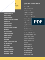 Vernacular Terms in Philippine Construction