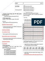 TD Decodage Adresses