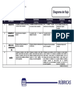 Rubrica Diagrama de Flujo