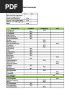 DR Malik Vet Skills Matrix