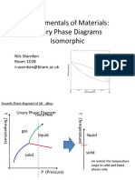 FMS PD02a Binary