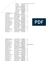 Konfirmasi Guru Pembina KLS 2022