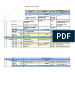 Rundown Ikm Kab - Bandung