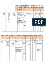 Planificacion II Parcial Iisemestre 2017