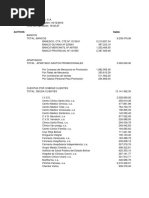 Analiticos Drogueria Hospifarma, C.A. 2014