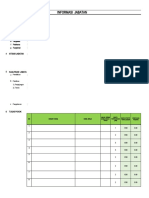 Format Anjab ABK