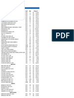 Stock 25 Oktober 2021 HARGA