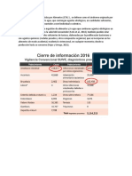 Las Enfermedades Transmitidas Por Alimentos